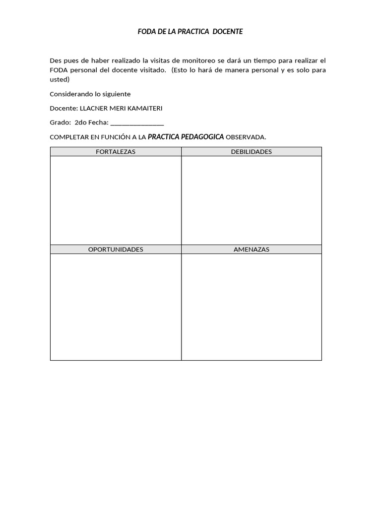 Foda de La Practica Docente | PDF