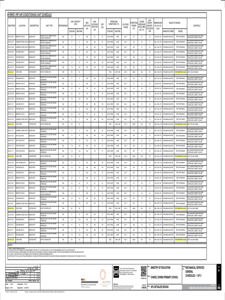 Unde R Rev Ision: Hybrid VRF Air Conditioning Unit Schedule | PDF