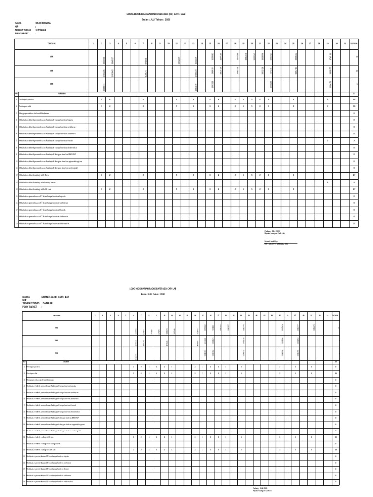 Loog Book Radiografer | PDF
