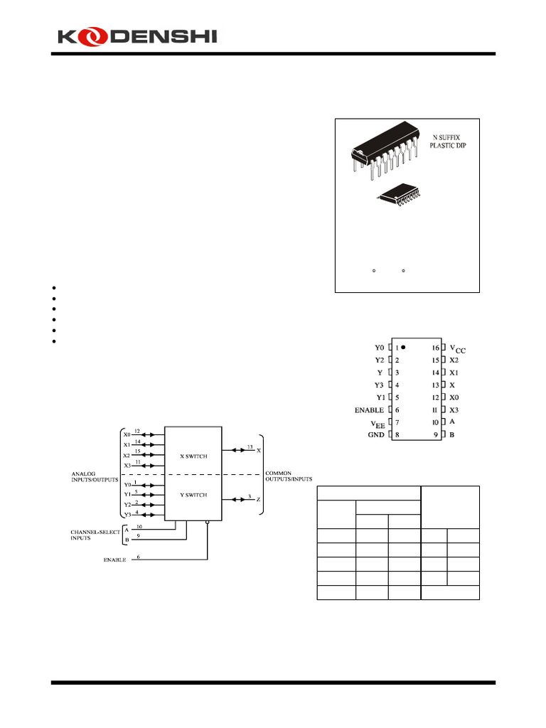 74HC4052D | PDF