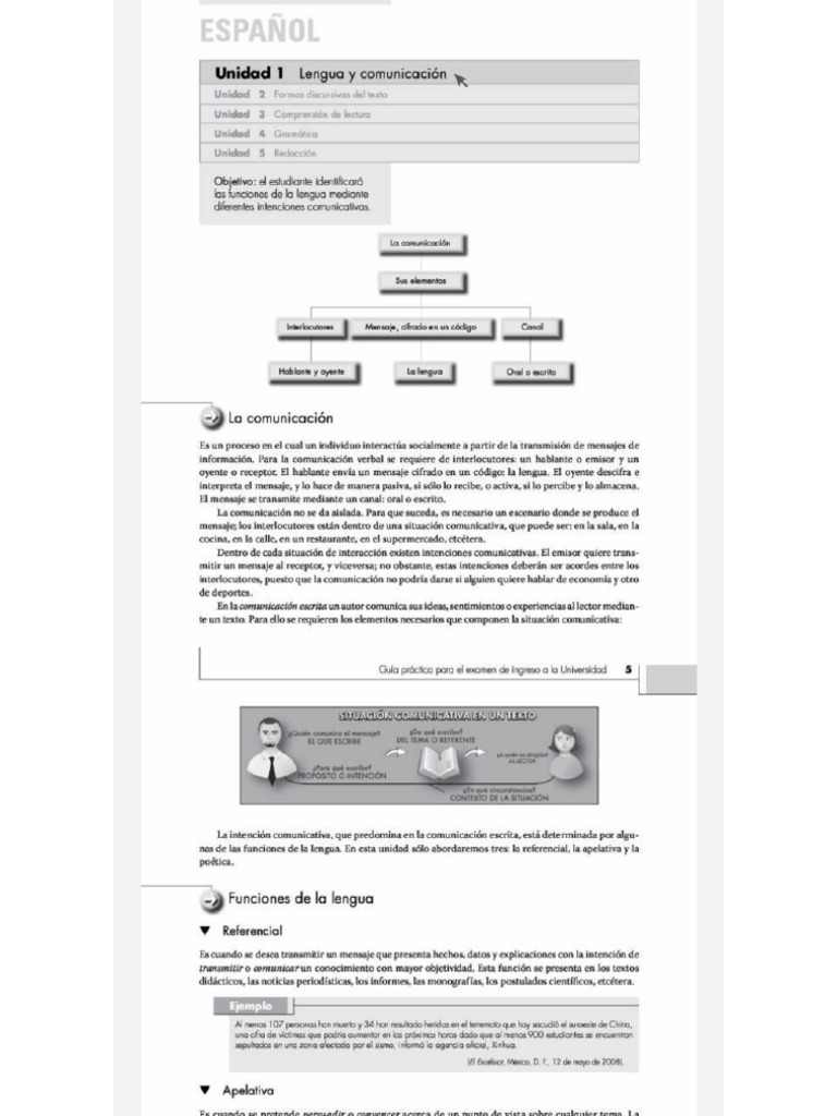Fluent Python Espanol Pdf