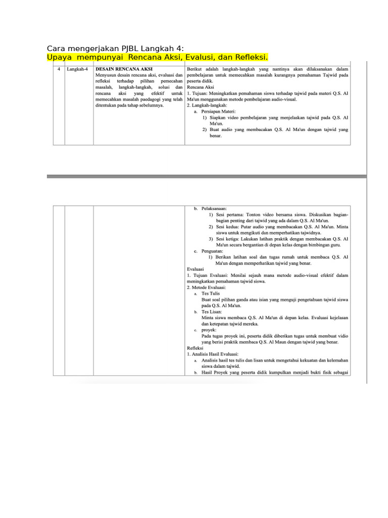 Pedoman pjbl langkah 4 pdf