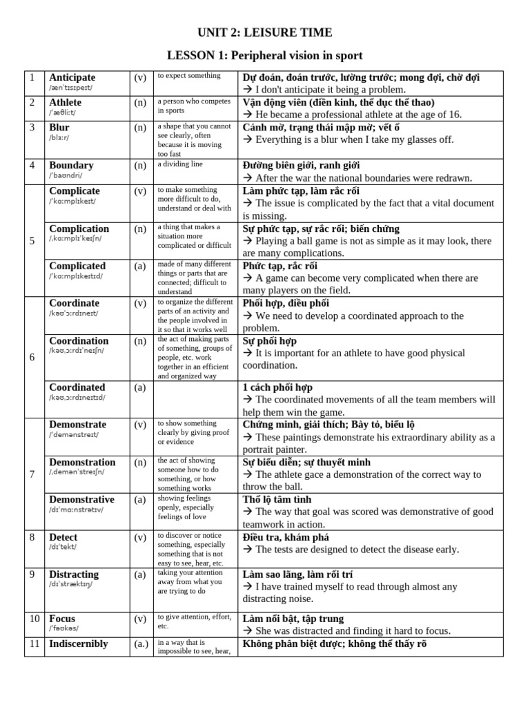 Unit 2 - Lesson 1 | PDF | Vietnam