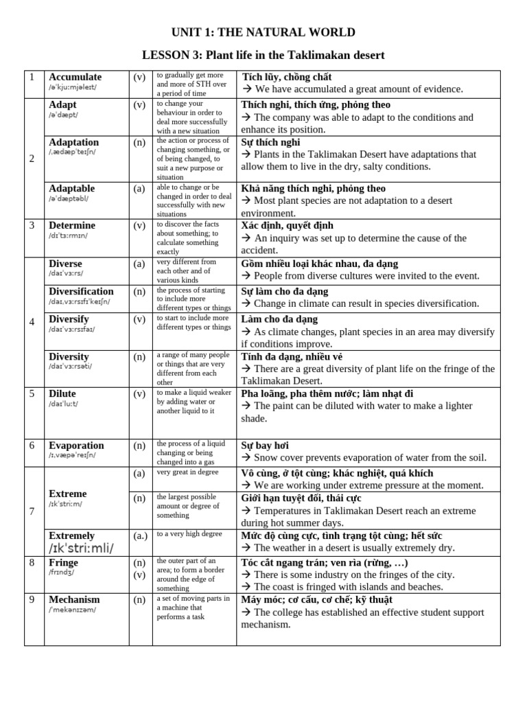 Unit 1 - Lesson 3 | PDF | Stoma | Foreign Language Studies