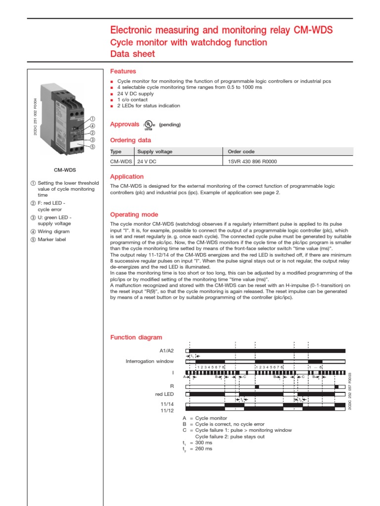 ABB Watchdog Relay CWWDS PDF Programmable Logic Controller Relay