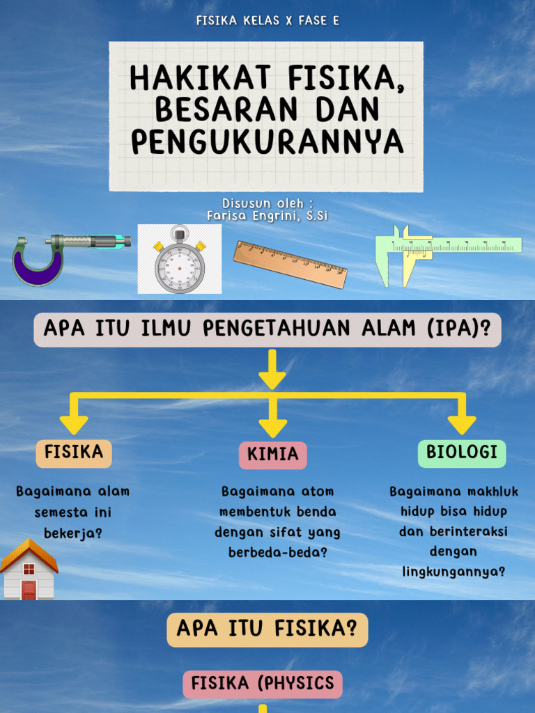 revisi-hakikat-fisika-besaran-dan-pengukurannya-fisika-kelas-x-fase-e
