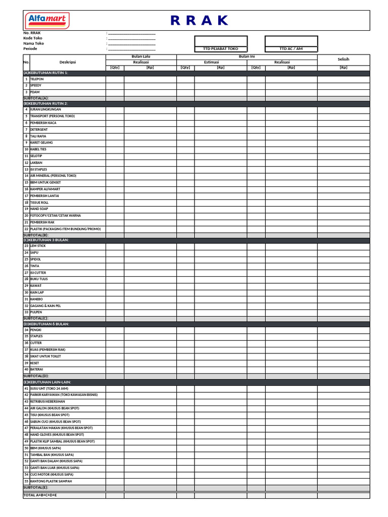 Form New Rrak | PDF