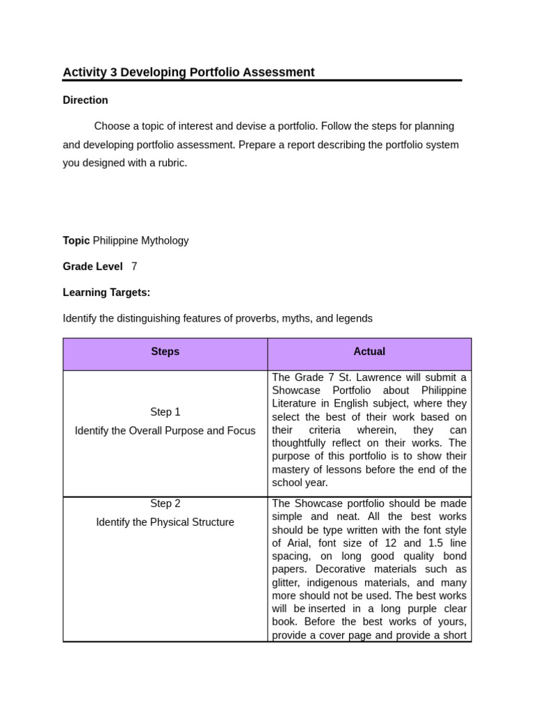 Portfolio Assessment | PDF