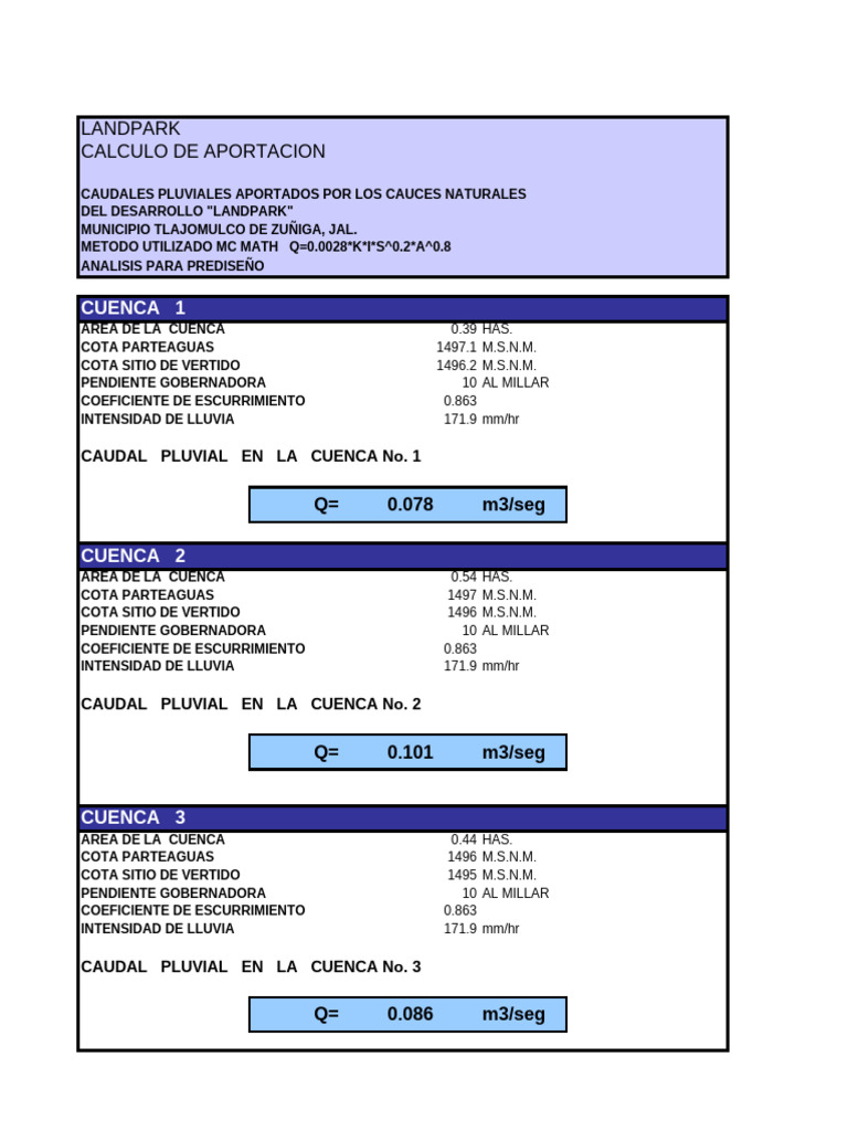 caudales-pluviales-mc-math-aportaciones-landpark-pdf