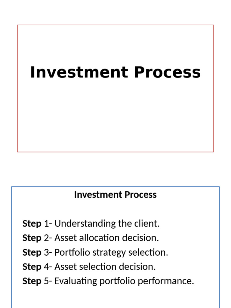 Investment Process PDF