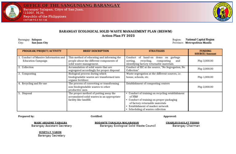 beswmc-barangay-ecological-solid-waste-management-council-annual-work