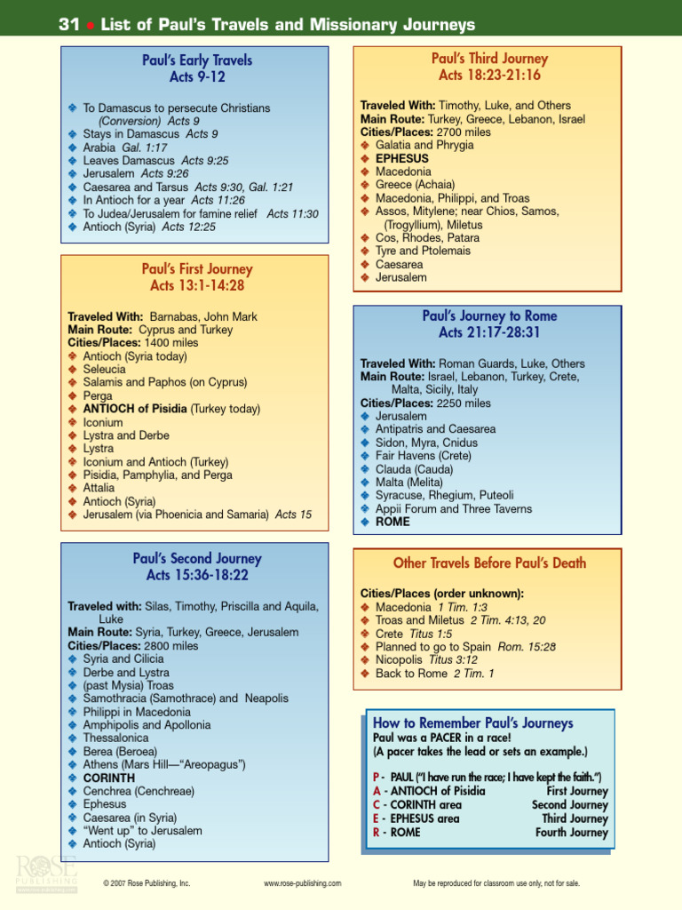 Paul's Missionary Journeys Timeline | PDF | Paul The Apostle | History
