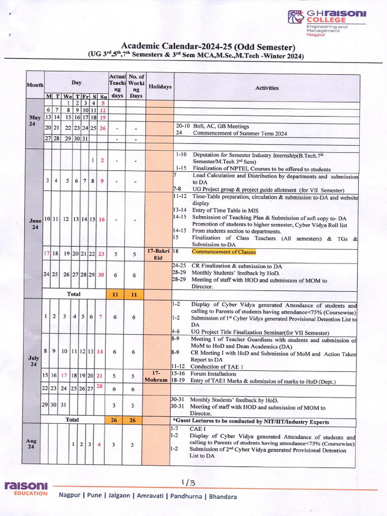 Academic Calendar Odd Semester - 2024-25 | PDF