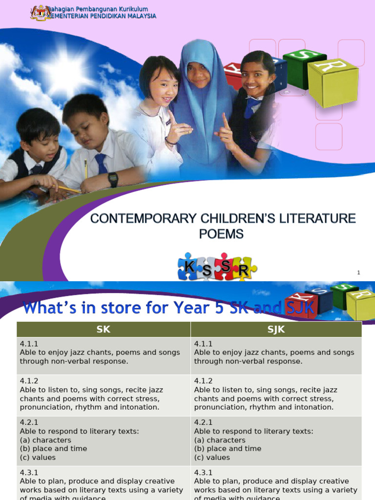 CCL Year 5 Poems | PDF