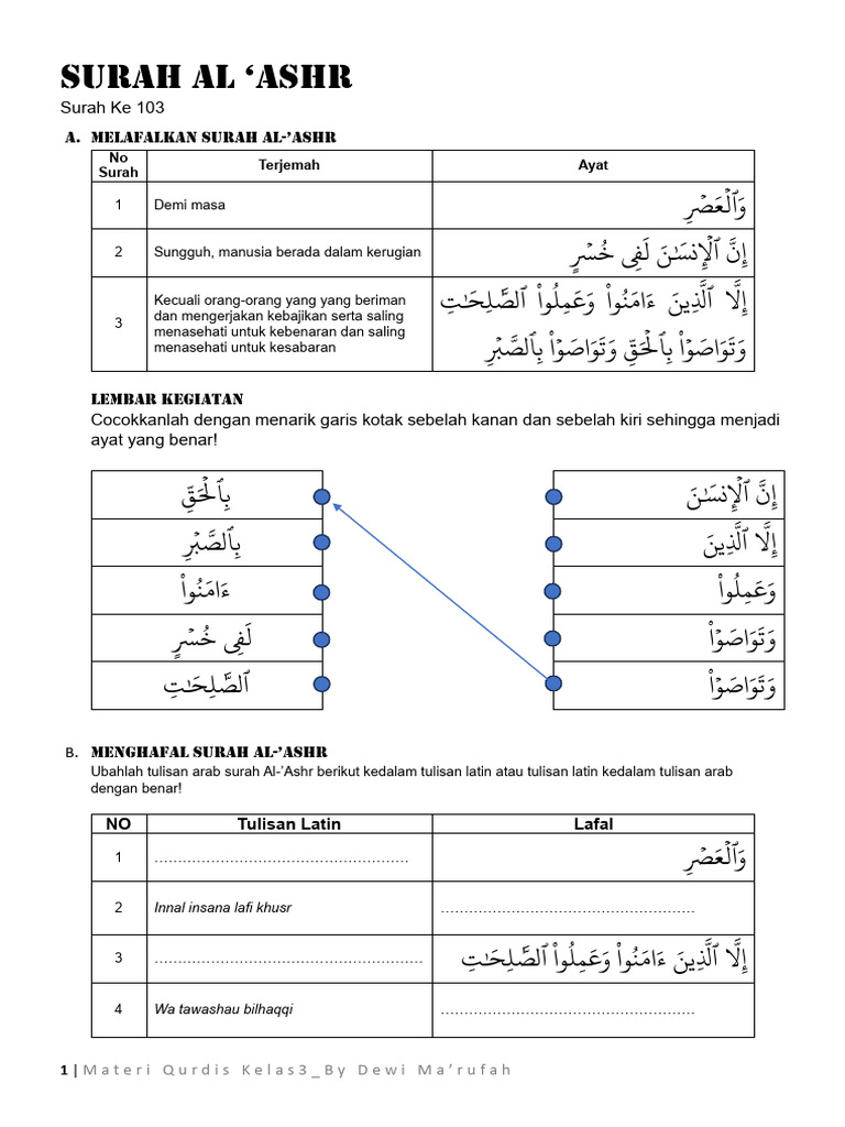 Surah Al Ashr | PDF