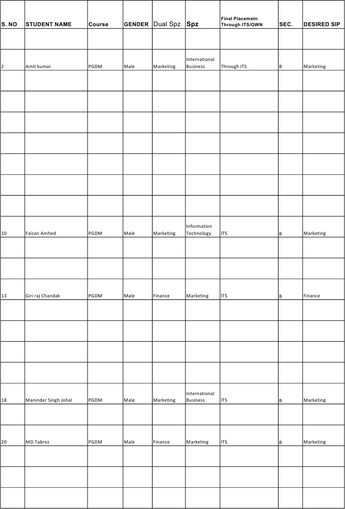 CRC Data Format | PDF