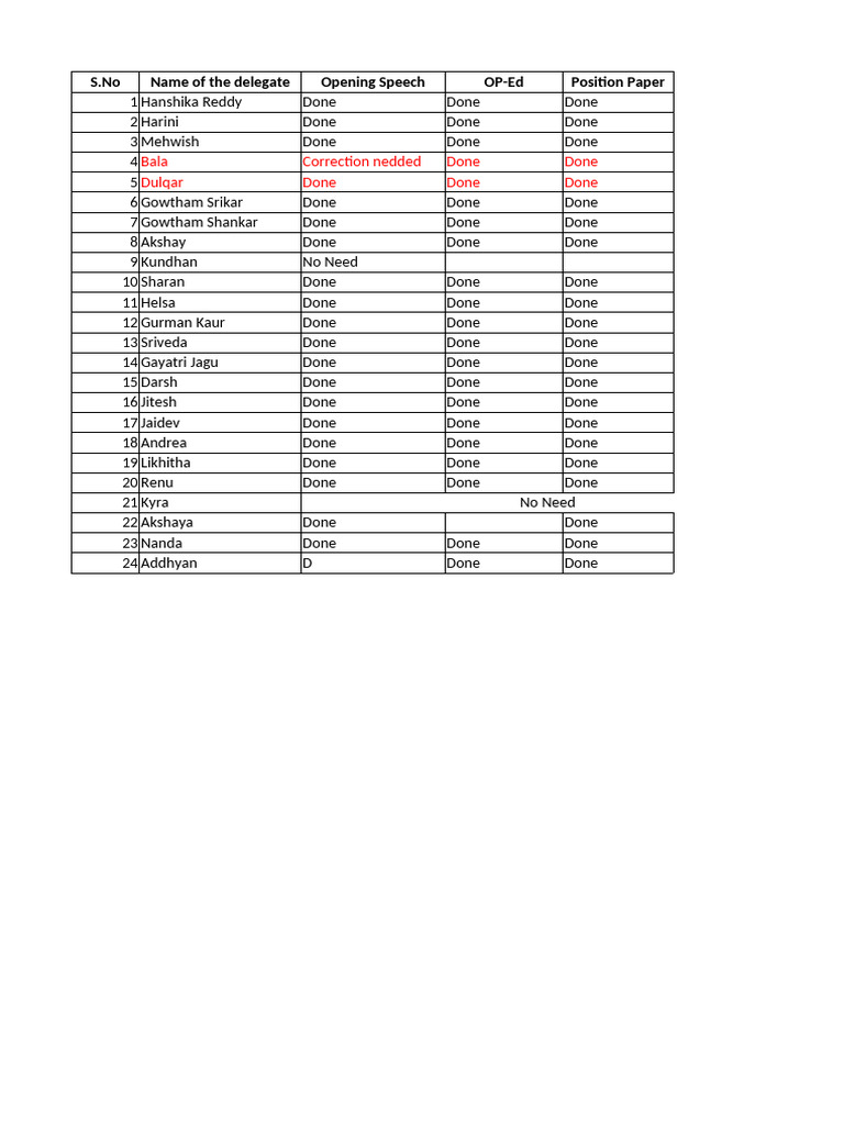report-till-10-08-24-iimun-pdf