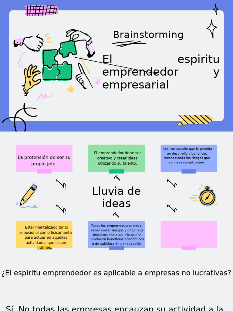 Espiritu Emprendedor R | PDF