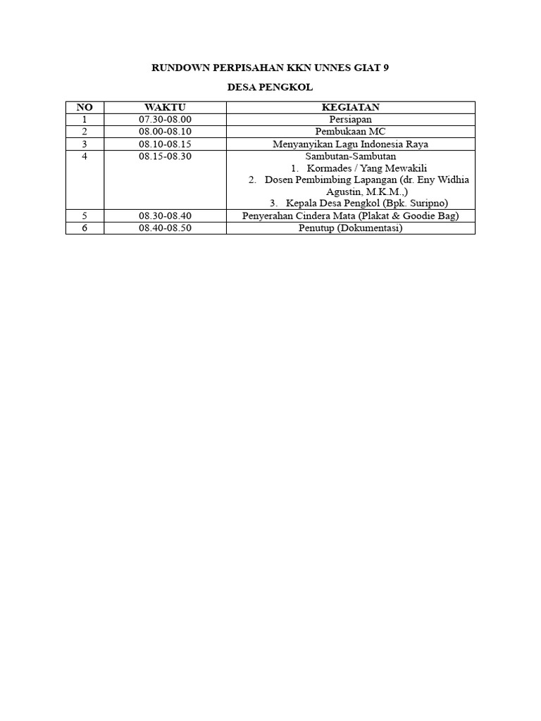 Rundown Perpisahan KKN Unnes Giat 9 | PDF