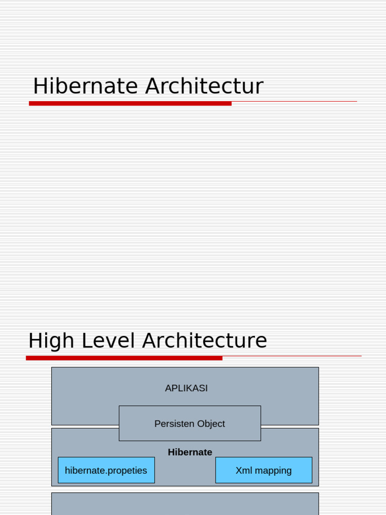 01 Hibernate Architectur | PDF