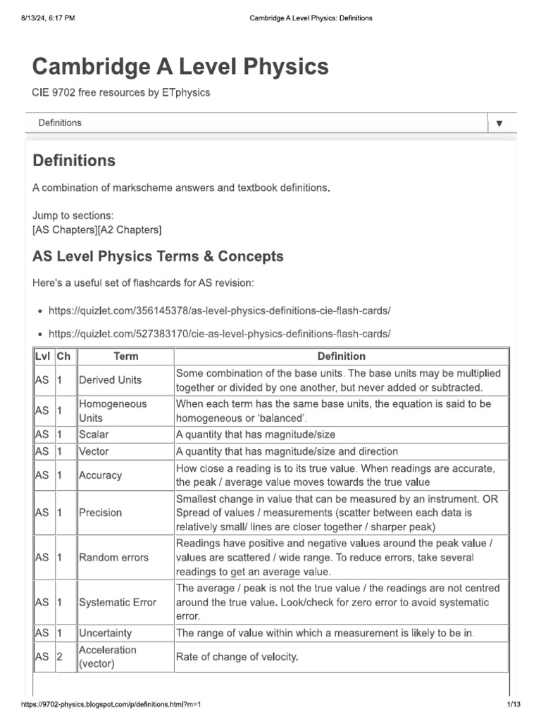 DEF IS MEANING intelligence overview