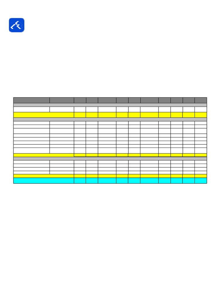 PNL Report Eq 600S9884 | PDF