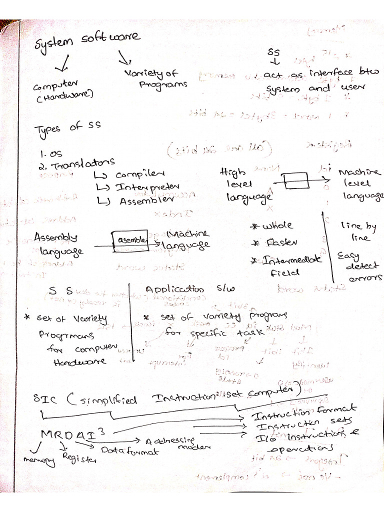 Class Note 1 | PDF