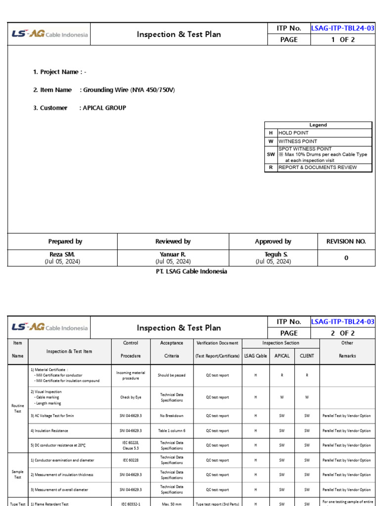Inspection & Test Plan | PDF