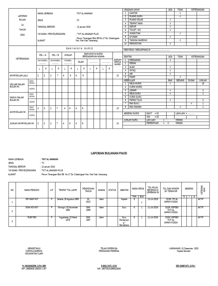 laporan-bulanan-tkit-al-amanah-pdf