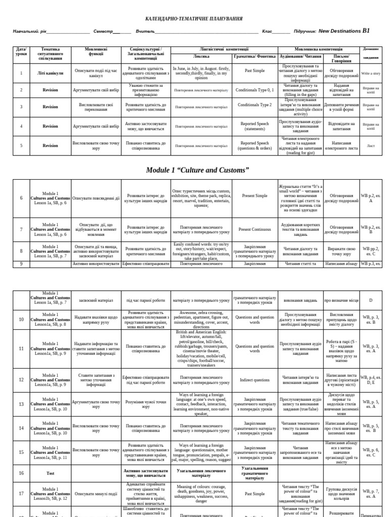 new-destinations B1 план | PDF
