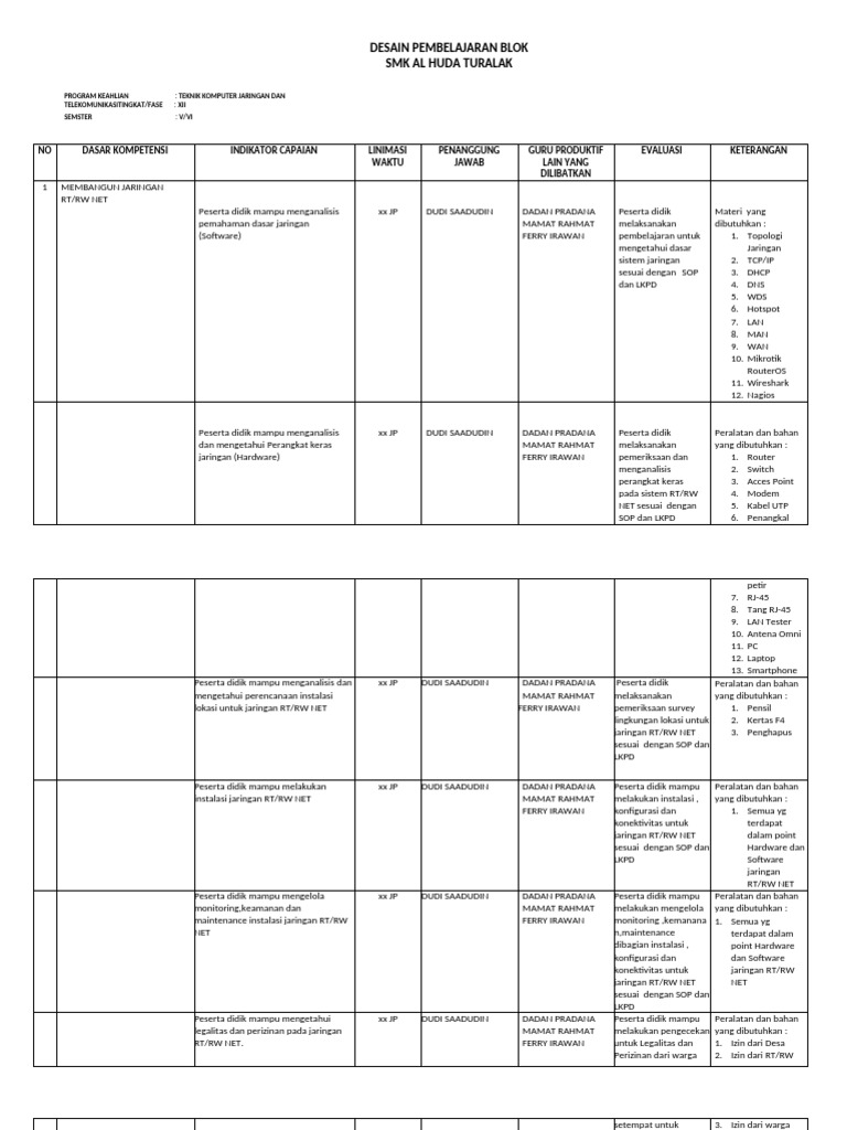desain-pembelajaran-blok-kelas-xii-tkj-2024-pdf