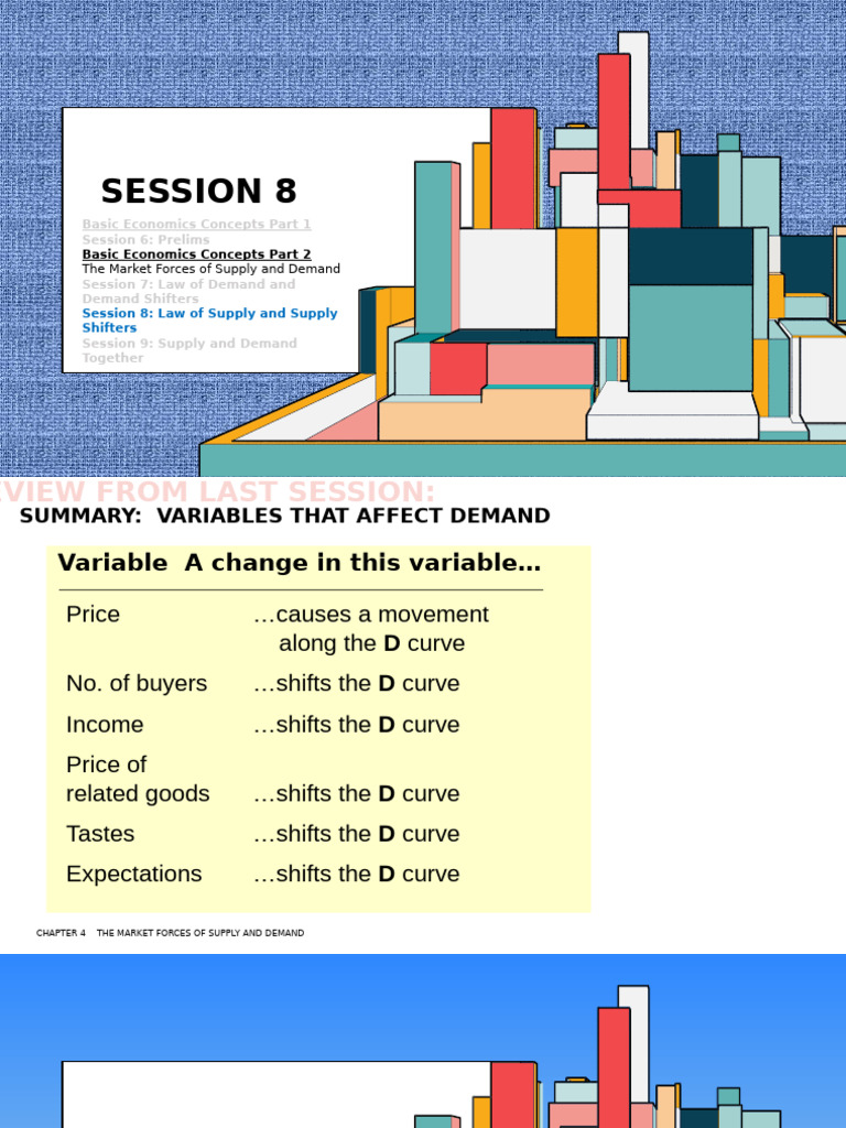 ECONOMICS - Chapter 4 - SUPPLY | PDF