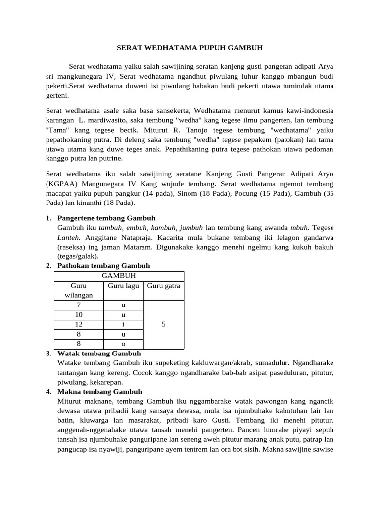 Materi Bahasa Jawa Aphp 2 PDF