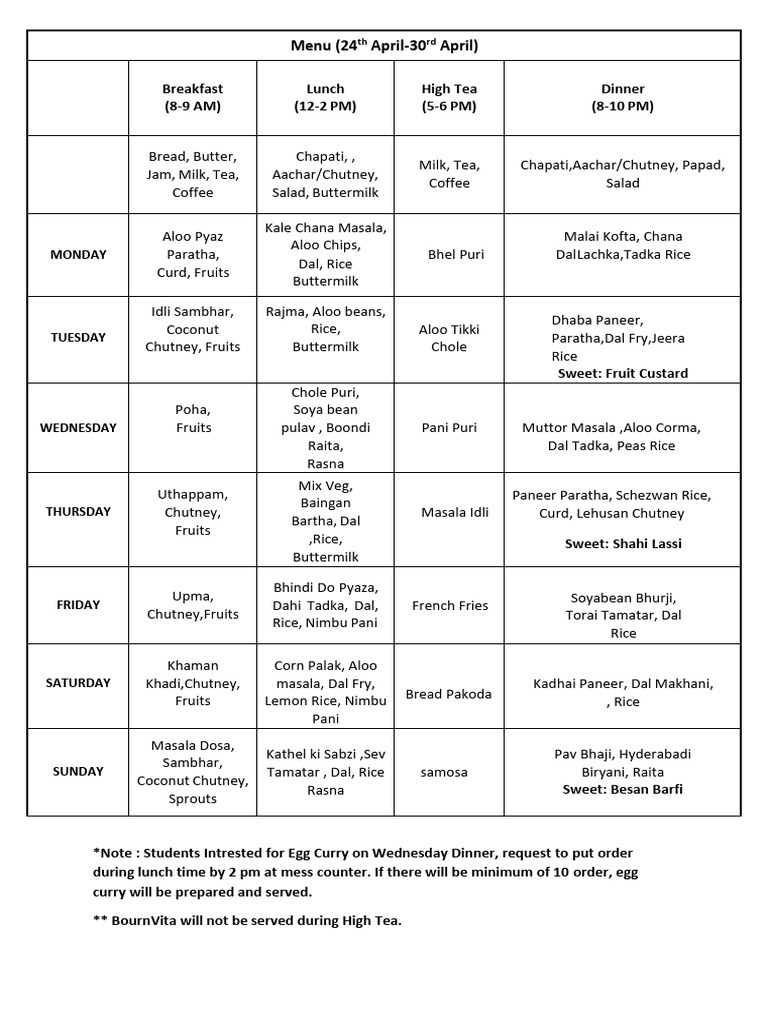 MESS MENU (24th April - 30th April) | PDF