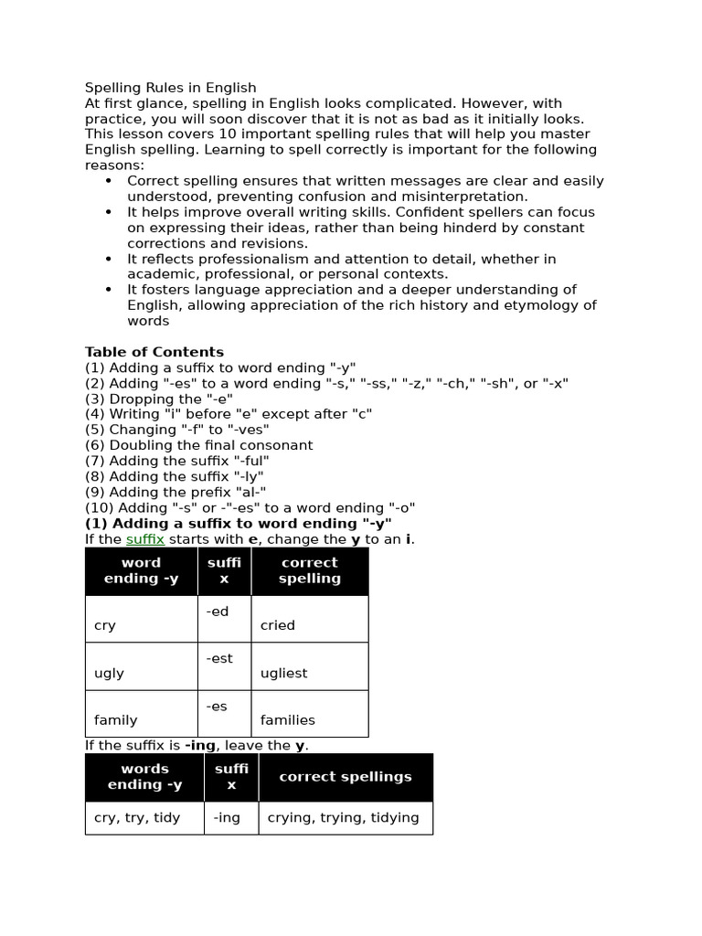 spelling-rules-in-english-pdf