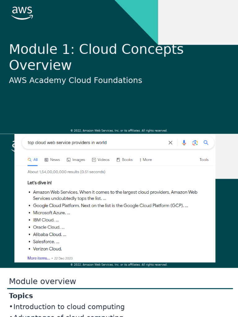 1 INT330 AWS Module - 01 | PDF