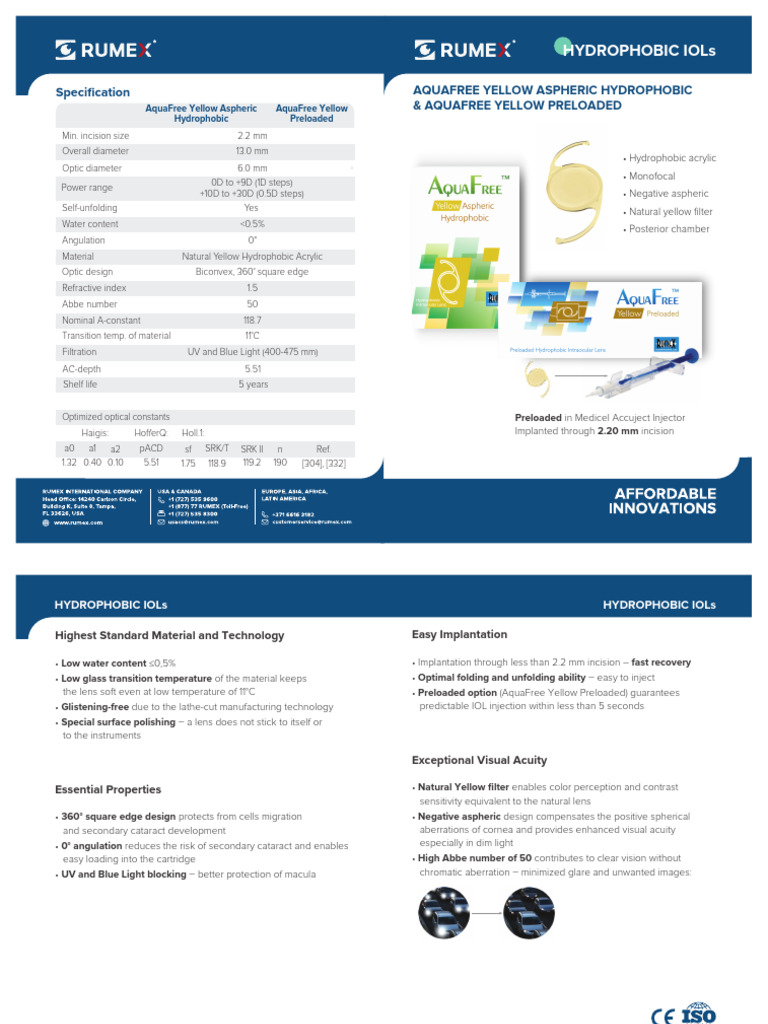50 IOL Preloaded | PDF