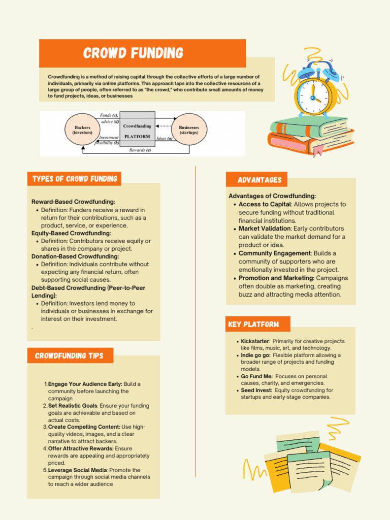 Crowd Funding | PDF