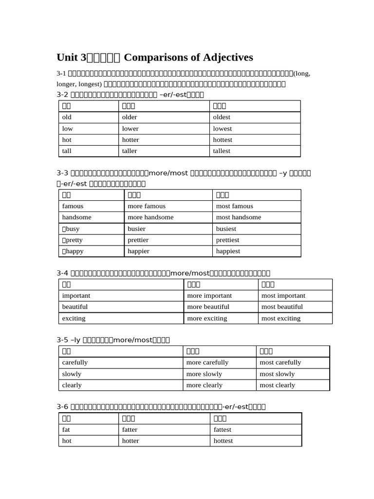 Unit 3 comparisons of adjectives pdf