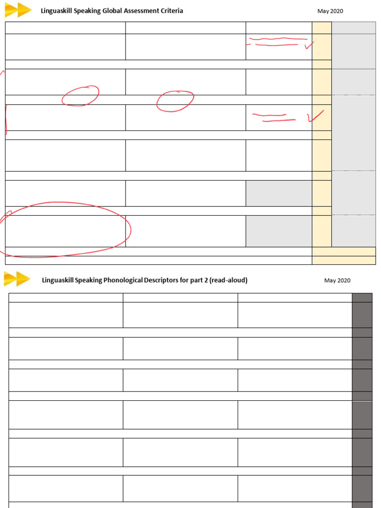 Linguaskill Speaking Assessment Criteria | PDF