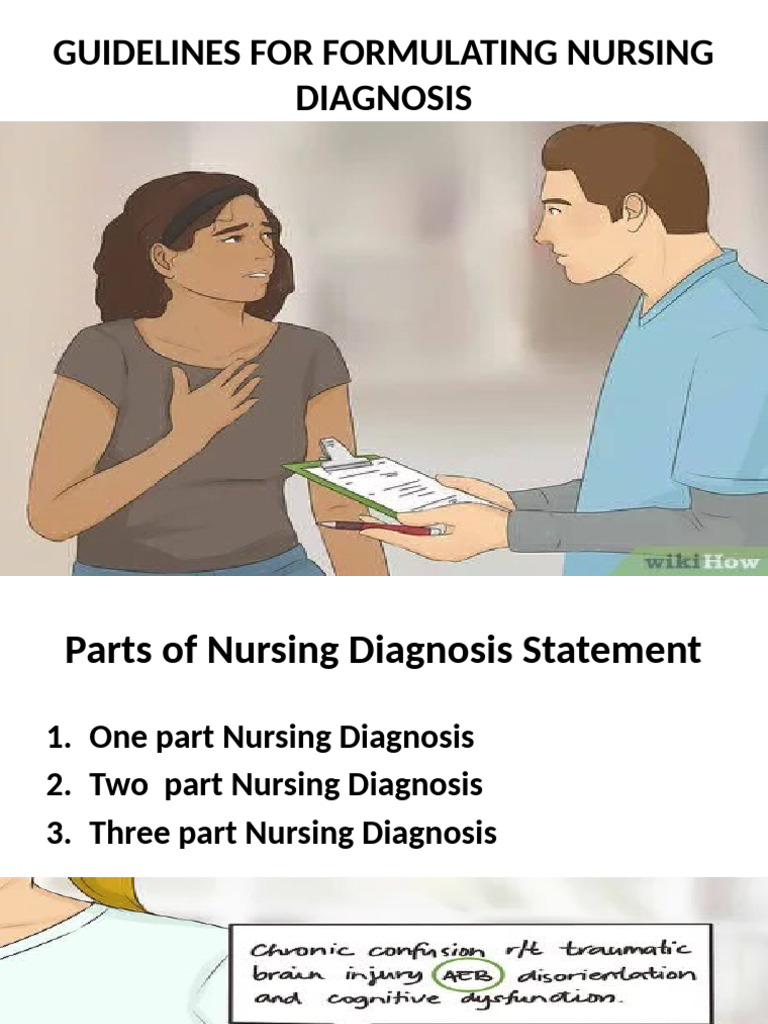 Guidelines for formulating Nursing Diagnosis PDF