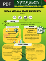 IFSU Vision, Mission, Goals Overview | PDF | Goal | Faith