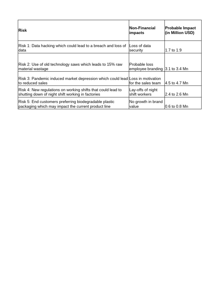project+template+(1)+(1) | PDF
