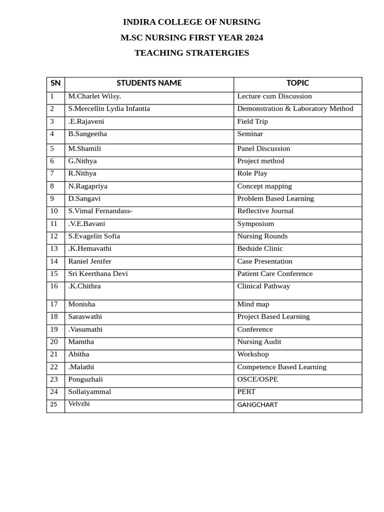 Educational Media PDF