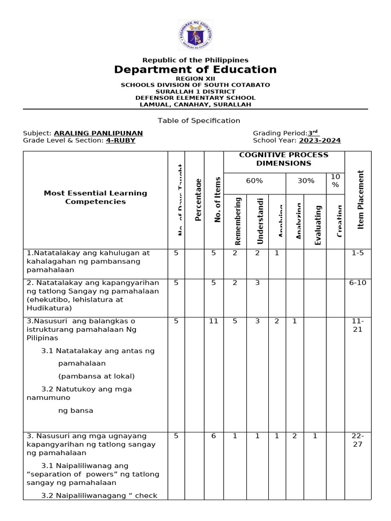 department-of-education-cognitive-process-dimensions-pdf