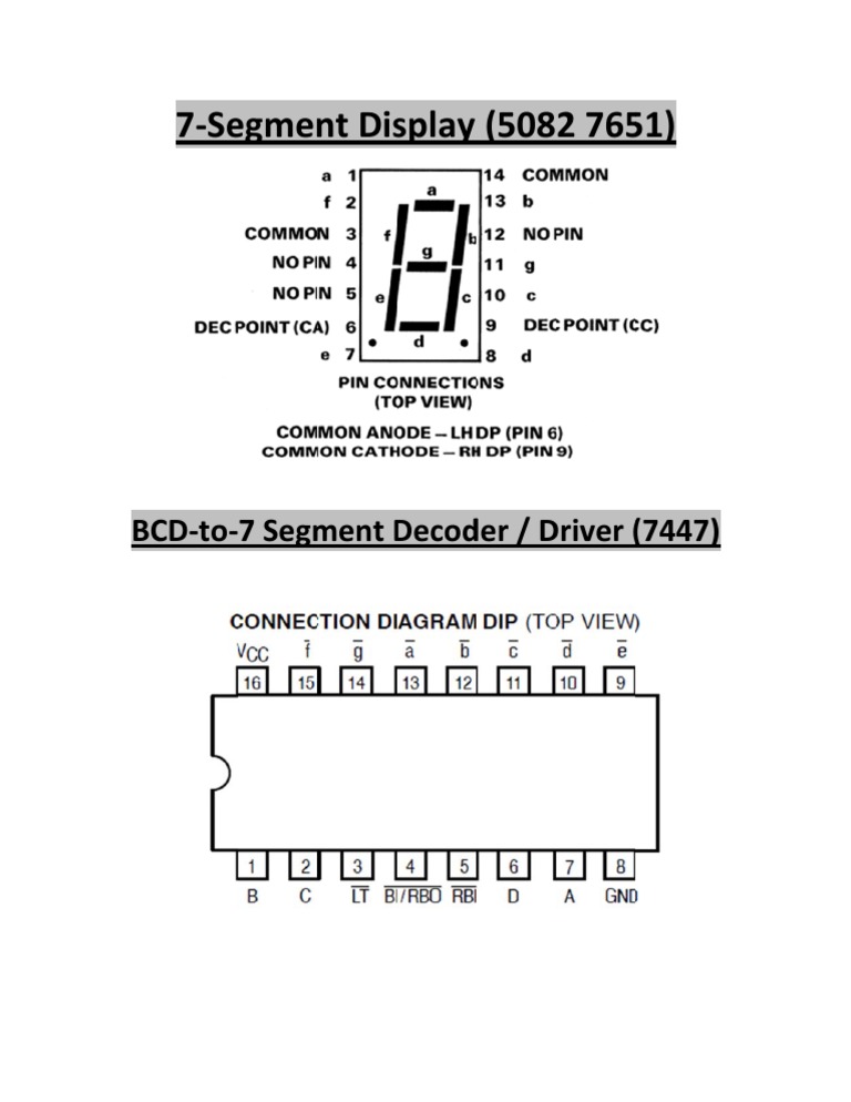 7-Segment Display Decoder Guide | PDF