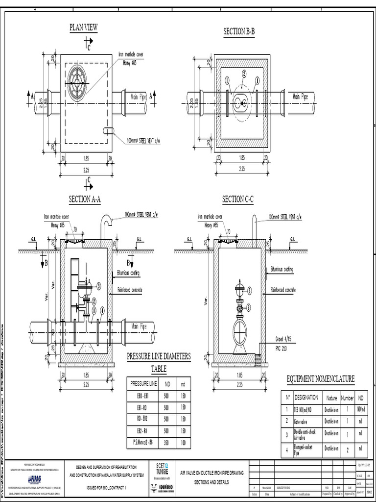 Standard Details Drawings-Contract - 1 - 3 | PDF