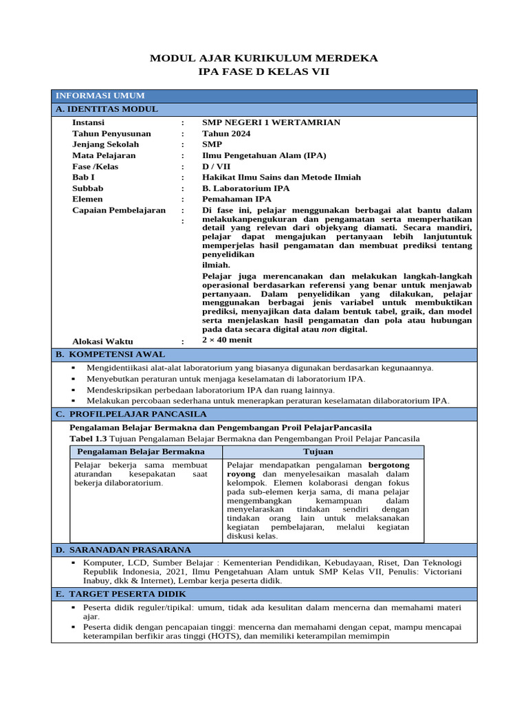 Modul Ajar Kurikulum Merdeka (Bab 1 Sub 2) | PDF