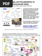 Visualize Ideas and Strategies For Mentoring Youth To Jobs and Careers