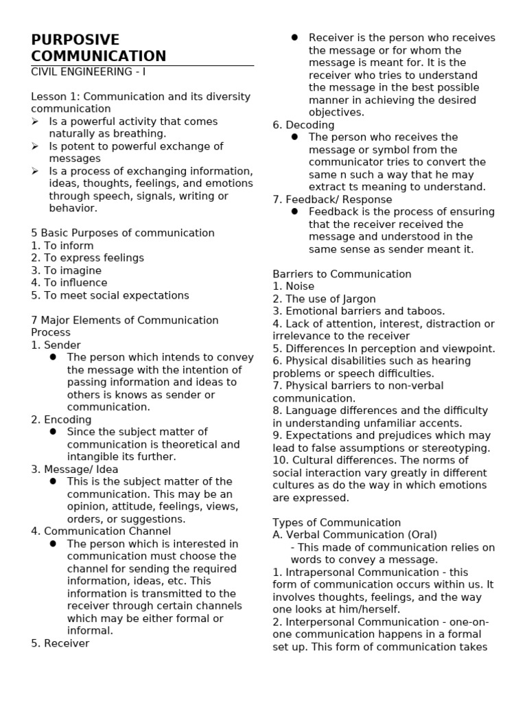 Purcomm, Ce1 | PDF